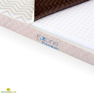 Nệm Cao Su Liên Á Five Zone Premium