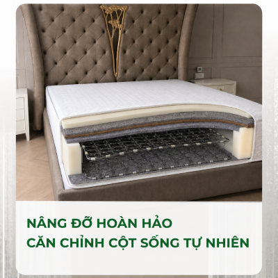 Nệm Lò Xo Lamova CoolKing