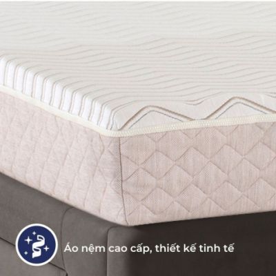 Nệm Cao Su Liên Á Five Zone Premium
