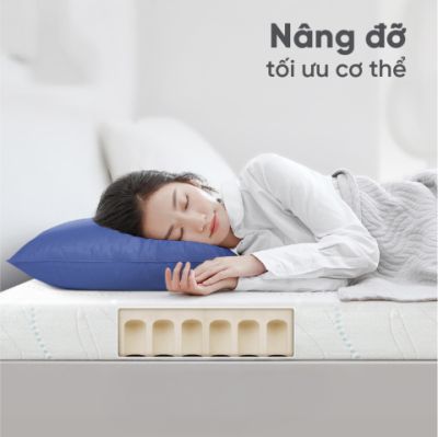 Nệm Cao Su Thiên Nhiên Liên Á L`ADome